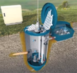 Station de relevage Flygt Batitop - Motralec