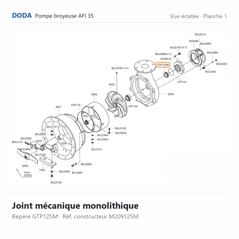 Joint mécanique monolithique Doda – M209125M Vue éclatée Doda – Joint mécanique monolithique Doda – M209125M (repère GTP125M)