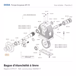 Vue éclatée Doda – Bague d'étanchéité à lèvre Doda – M209217 (repère GTP217)
