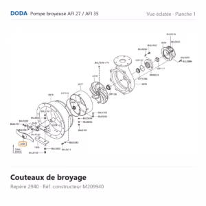 Vue éclatée Doda – Couteaux de broyage Doda – M209940 (repère 2940)