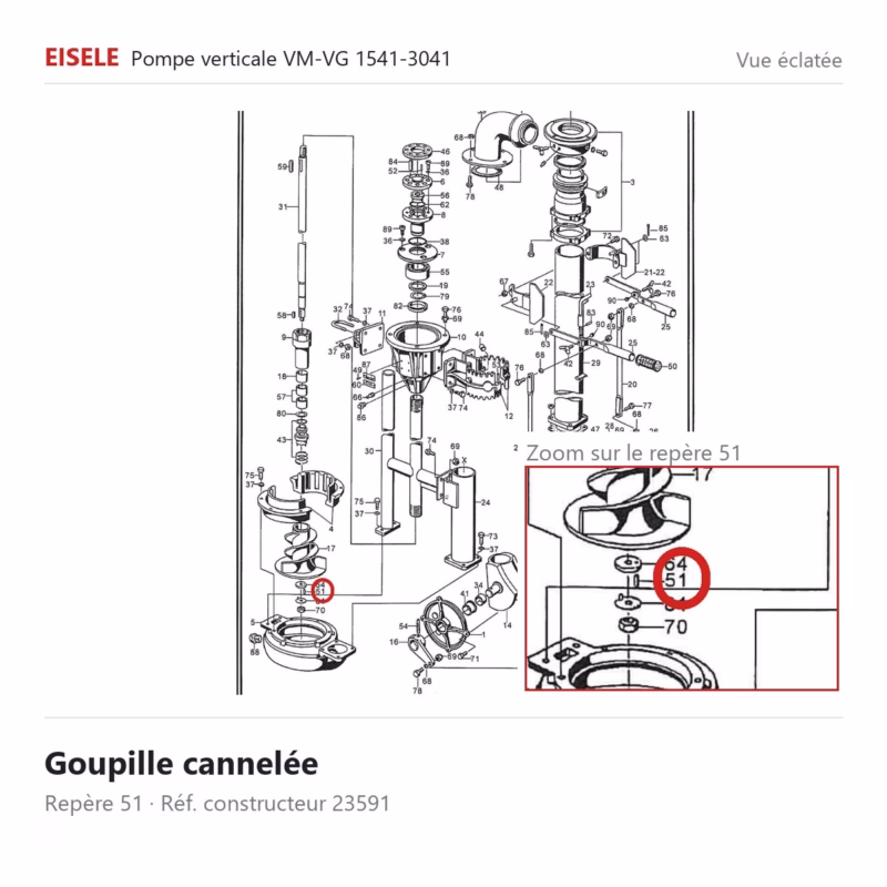 Vue éclatée Eisele Biogaz – Goupille cannelée Eisele Biogaz – 23591 (repère 51)