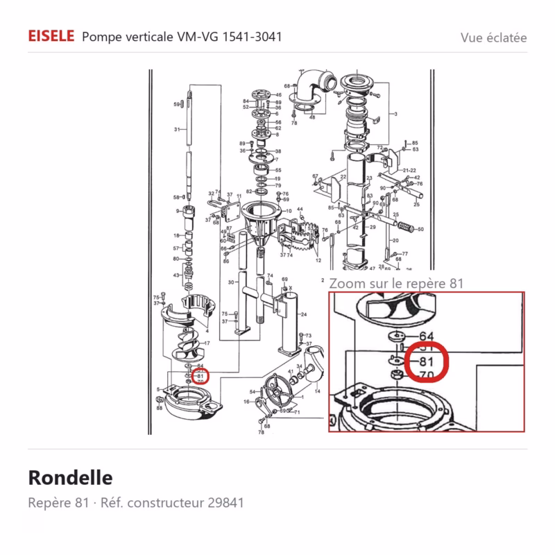 Vue éclatée Eisele Biogaz – Rondelle Eisele Biogaz – 29841 (repère 81)