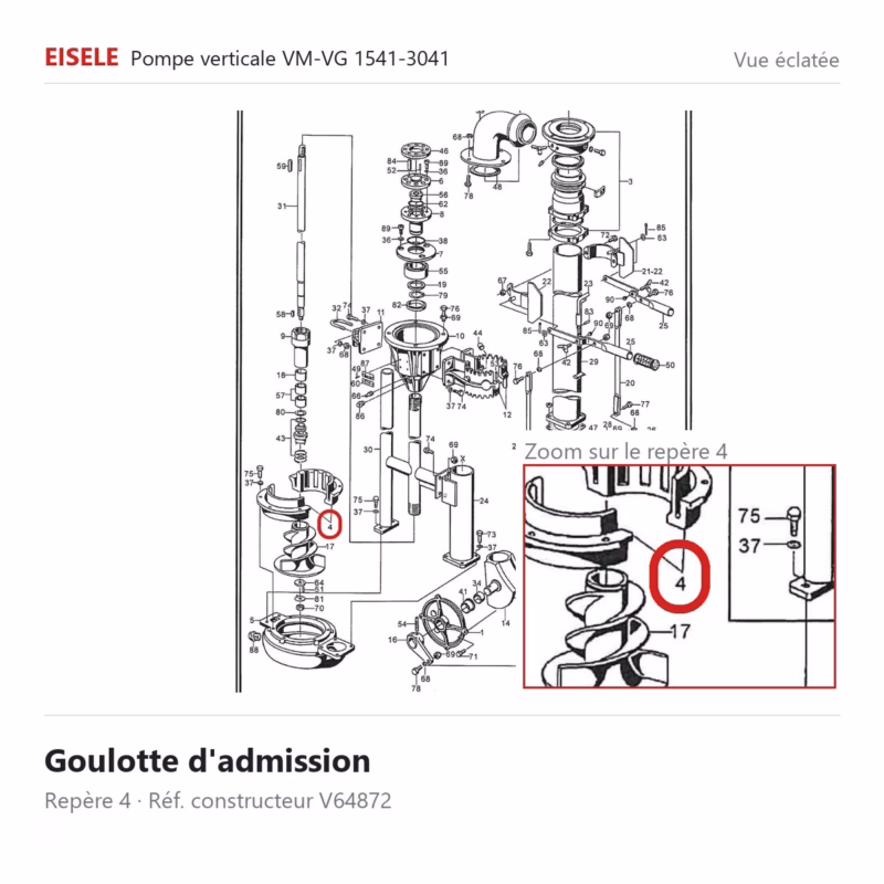 Vue éclatée Eisele Biogaz – Goulotte d'admission Eisele Biogaz – V64872 (repère 4)