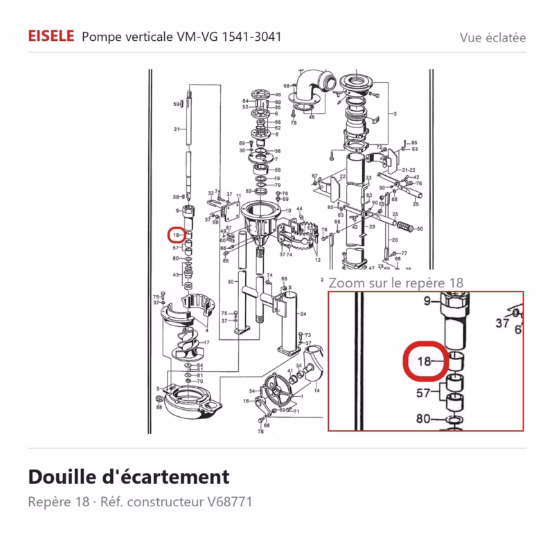 Vue éclatée Eisele Biogaz – Douille d'écartement Eisele Biogaz – V68771 (repère 18)