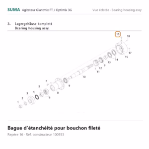 Bague d'étanchéité pour bouchon fileté SUMA Giantmix FT / Optimix 3G – 100553