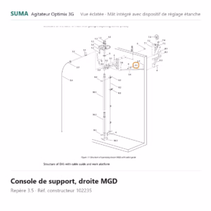 Console de support, droite MGD SUMA Optimix 3G – 102235