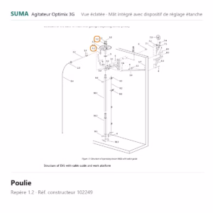 Poulie SUMA Optimix 3G – 102249