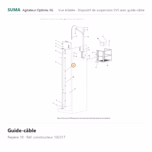 Guide-câble SUMA Optimix 3G – 102317