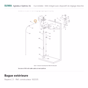 Bague extérieure SUMA Optimix 3G – 102335