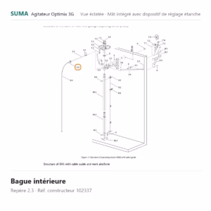 Bague intérieure SUMA Optimix 3G – 102337