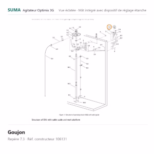 Goujon SUMA Optimix 3G – 106131
