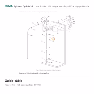 Guide-câble SUMA Optimix 3G – 111941