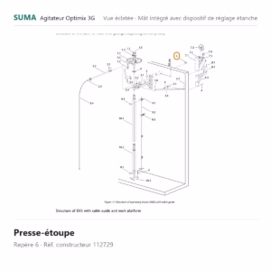 Presse-étoupe SUMA Optimix 3G – 112729