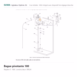 Bague pivotante 100 SUMA Optimix 3G – 39524